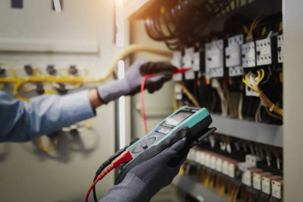 Best Electrical Panel Upgrades  in Magee, MS